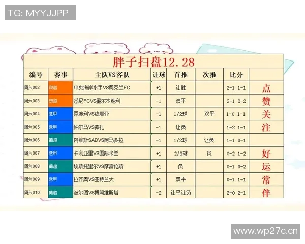 意甲球队总进球数有多少？历年数据完整汇总